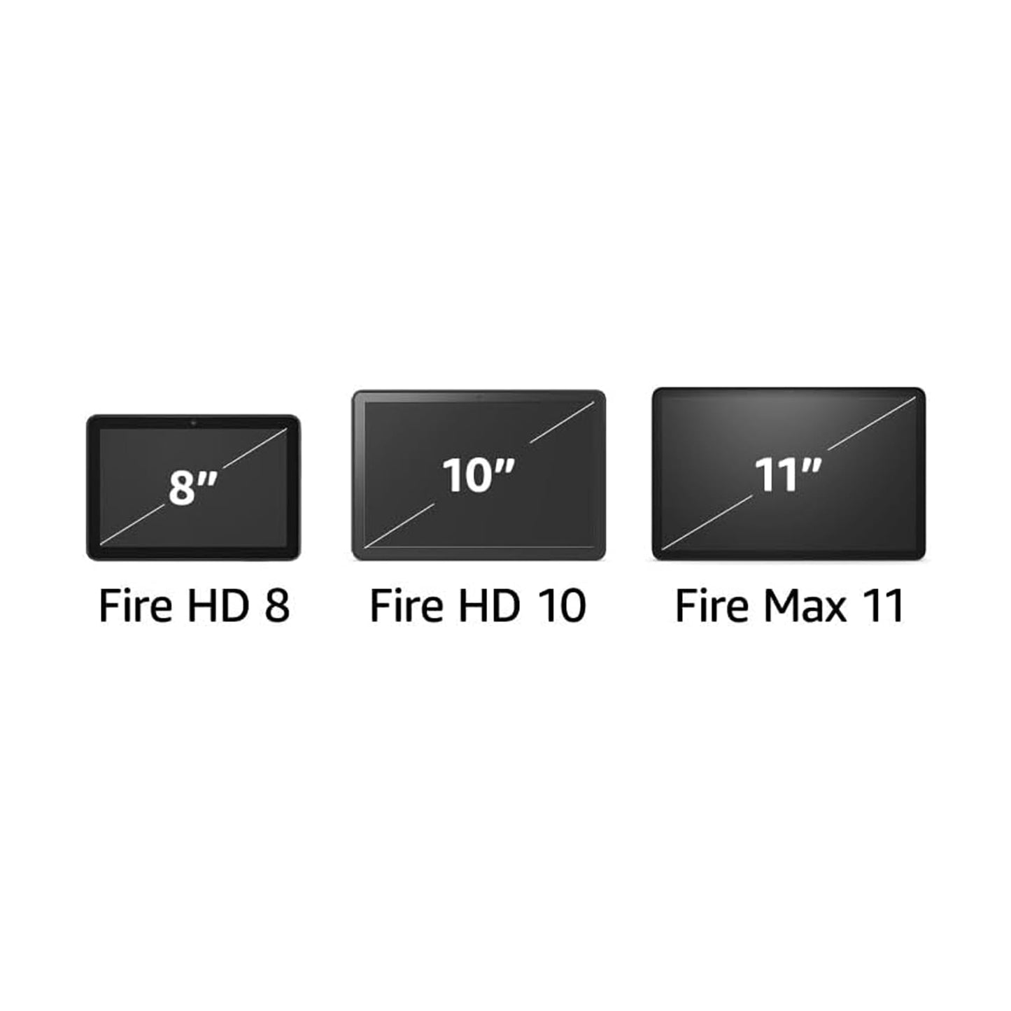 Amazon Fire HD 8 tablet (newest model), 8” HD Display, 4GB memory, 64GB, responsive and vibrant, designed for portable entertainment, Black