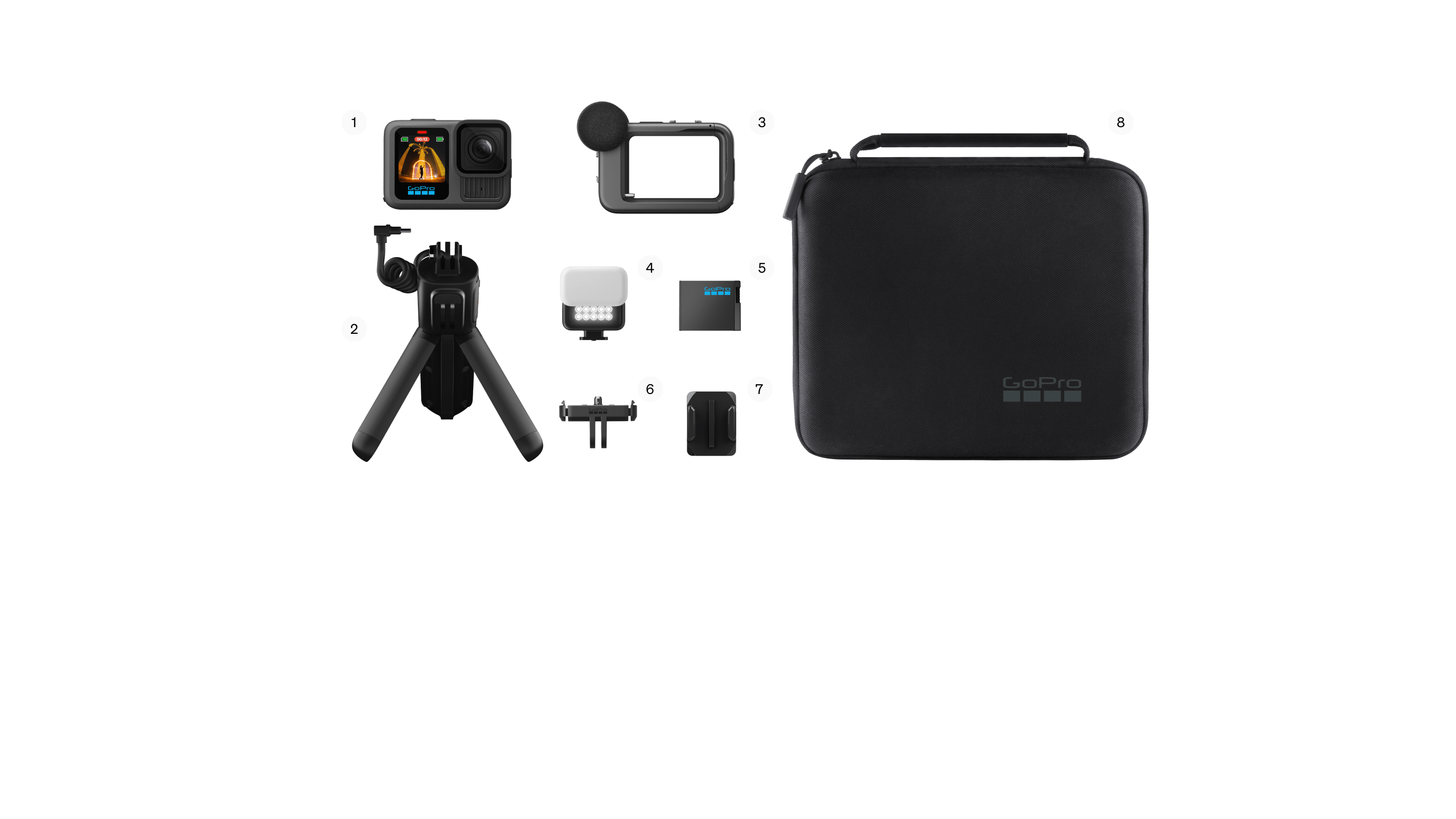 GoPro HERO13 Black Creator Edition Action Camera Kit