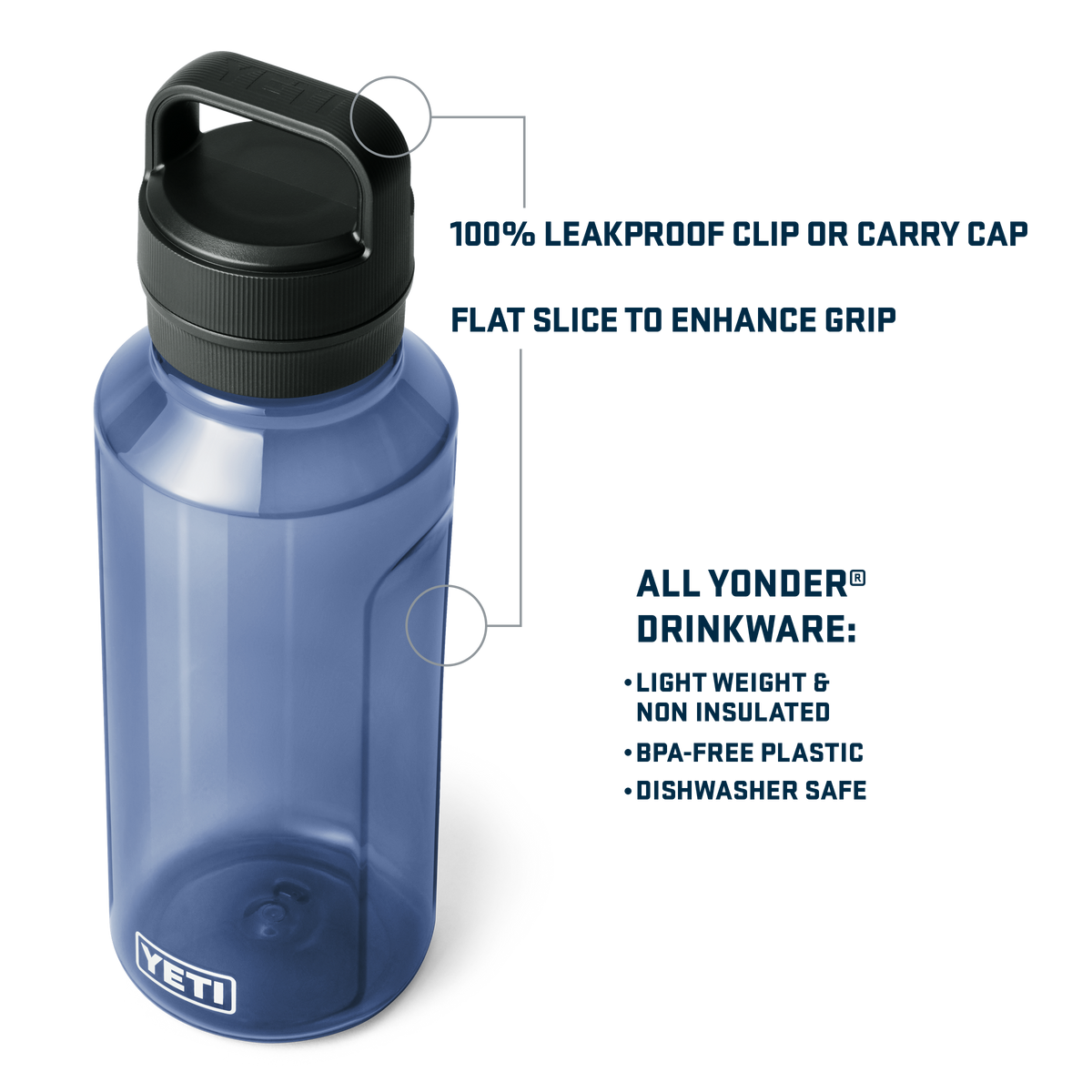 YETI Yonder 1.5L / 50 oz Water Bottle with Chug Cap