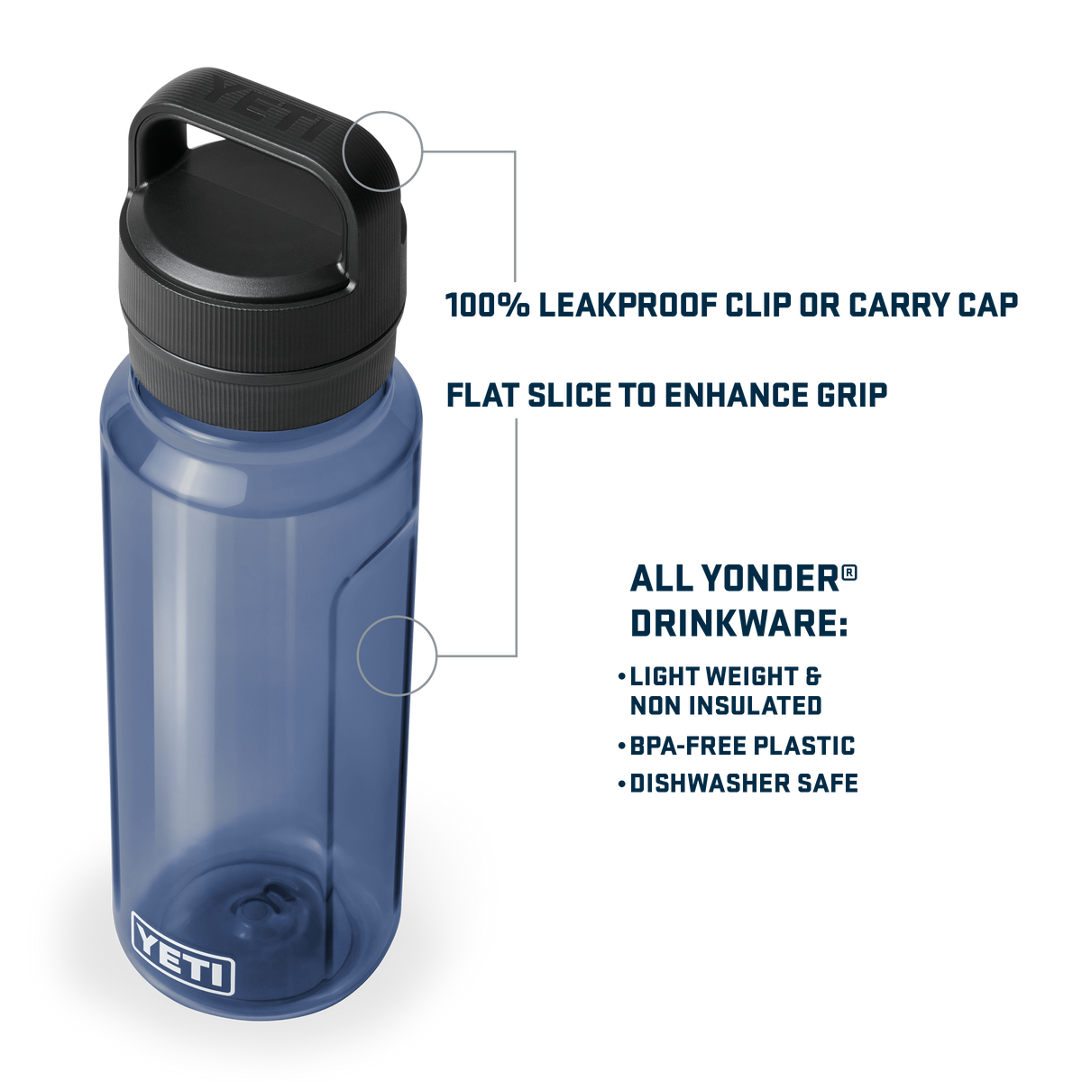 YETI Yonder 1L / 34 oz Water Bottle with Chug Cap