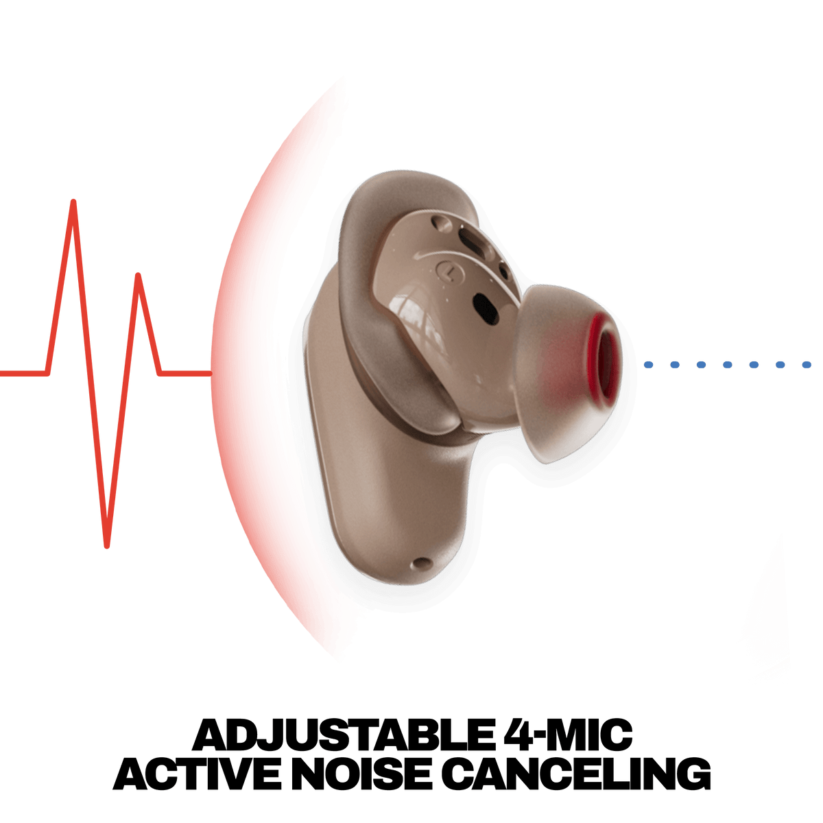 Skullcandy Method 360 ANC True Wireless Earbuds Sound by Bose - Primer