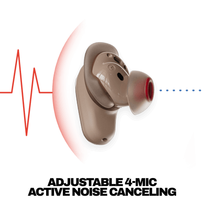 Skullcandy Method 360 ANC True Wireless Earbuds Sound by Bose - Primer