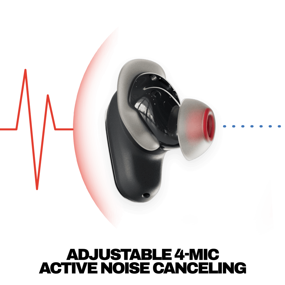 Skullcandy Method 360 ANC True Wireless Earbuds Sound by Bose - True Black