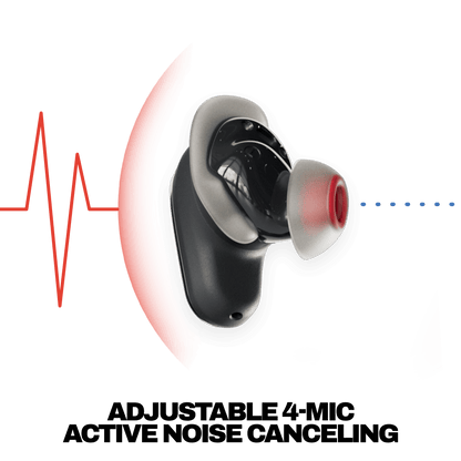 Skullcandy Method 360 ANC True Wireless Earbuds Sound by Bose - True Black