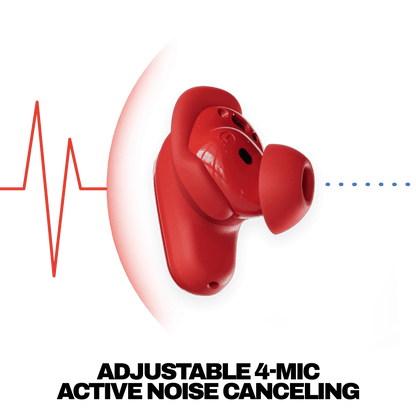 Skullcandy Method 360 ANC True Wireless Earbuds Sound by Bose - Plasma