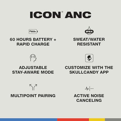 Skullcandy Icon ANC Wireless On-Ear Bluetooth Headphones, Active Noise Cancelling, Up to 60 Hours Battery, Sweat Water Resistant, Foldable and Durable, Microphone for iPhone Android - Bone