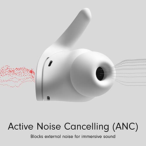 Beats Fit Pro - True Wireless Noise Cancelling Earbuds - White