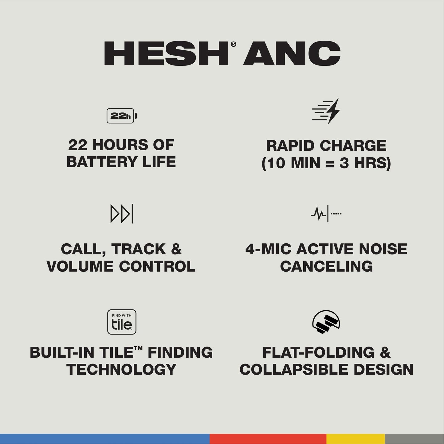 Skullcandy Hesh ANC Over-Ear Noise Cancelling Wireless Headphones, 22 Hr Battery, Microphone, Works with iPhone Android and Bluetooth Devices - Mod White