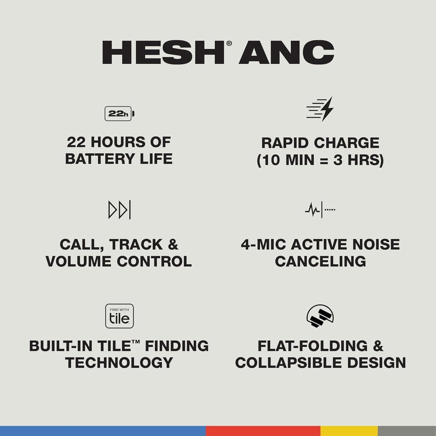 Skullcandy Hesh ANC Wireless Over-Ear Bluetooth Headphones, Active Noise Cancelling, Up to 22 Hrs Battery, Foldable Lightweight Design, Microphone for iPhone Android - Preppy Sage