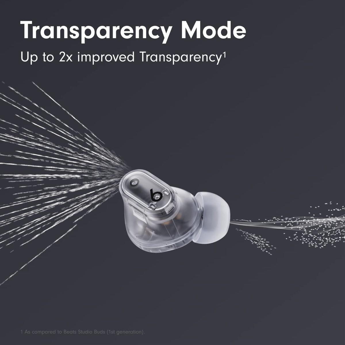 Beats Studio Buds+ (MQLK3LL/A) Transparent