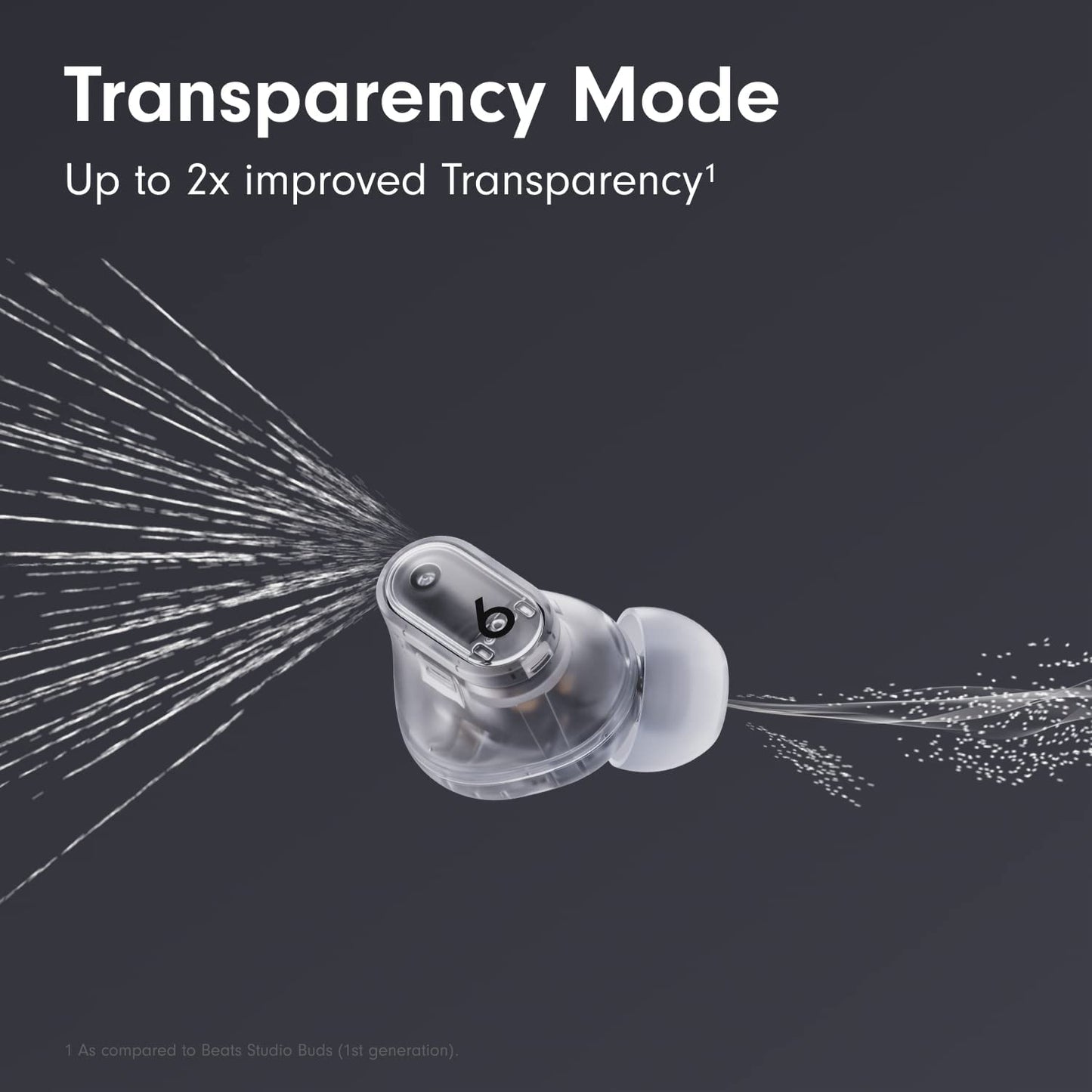 Beats Studio Buds+ (MQLK3LL/A) Transparent