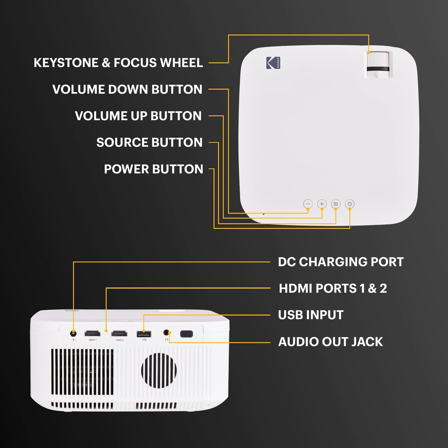KODAK FLIK X10 Full HD Multimedia Projector | Mini Portable Compact Home Theater System with Remote Control, Native 1080p Video Projection & HDMI Cable | Watch Movies from iPhone, Laptop & More