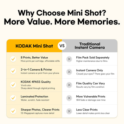 Kodak Mini Shot 2 Retro 2-in-1 Instant Camera & Photo Printer - Yellow