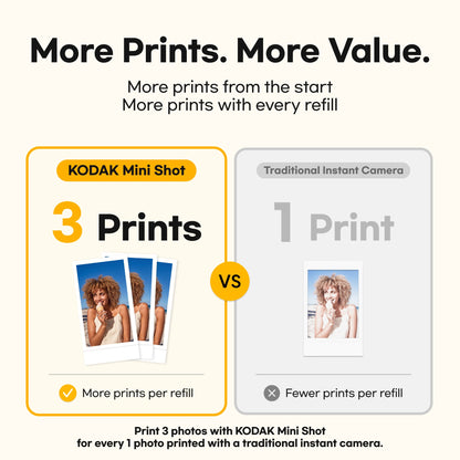 Kodak Mini Shot 2 Retro 2-in-1 Instant Camera & Photo Printer - White
