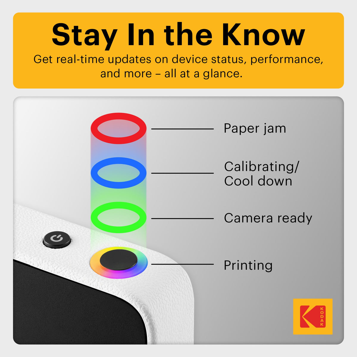 Kodak Printomatic+ Instant Print Digital Camera - Black
