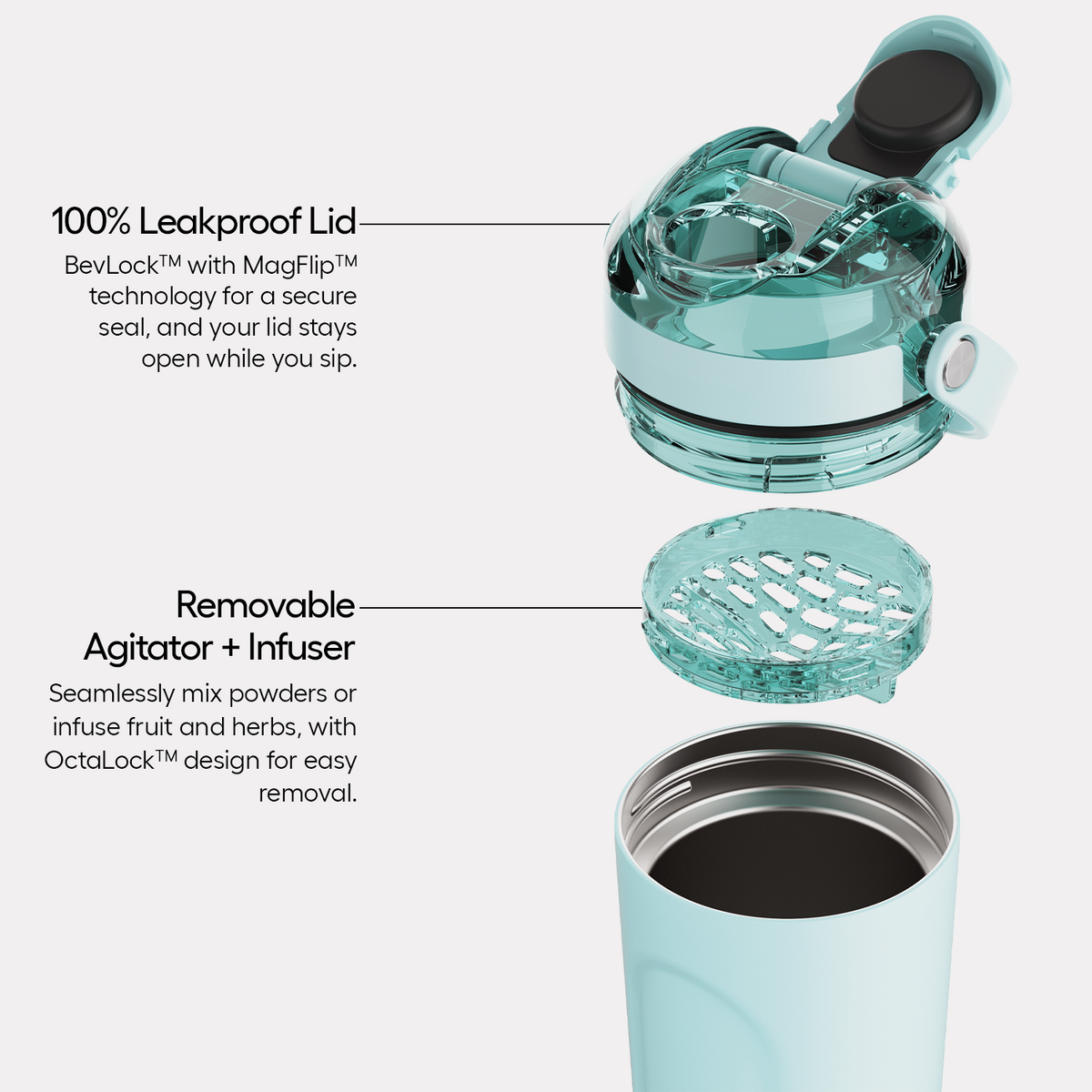 BruMate Multishaker 25 oz Insulated Shaker Bottle