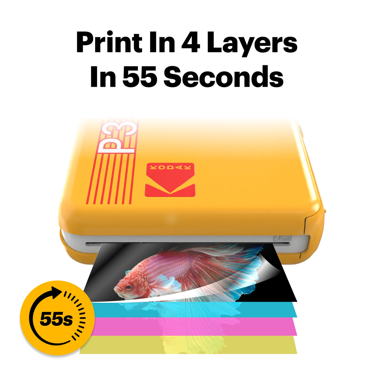 Kodak Mini 3 Retro Portable Square Photo Printer - White
