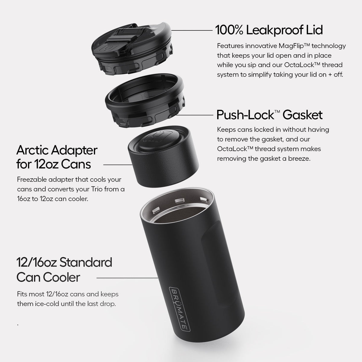 BruMate Hopsulator Trio 3-in-1 Insulated Can Cooler