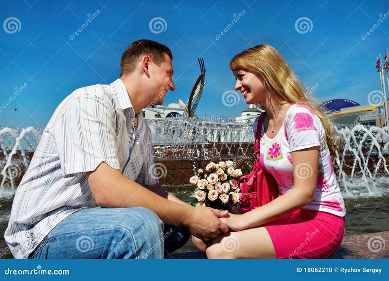 Just how to make use of SofiaDate?